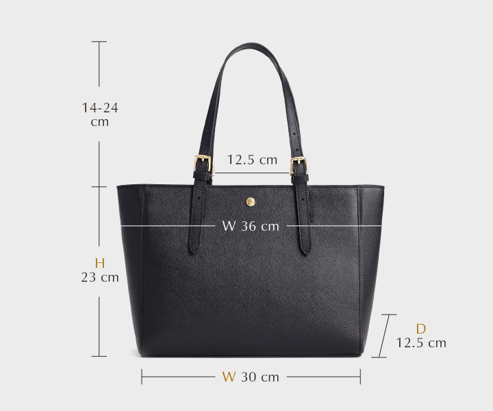 The First Bag - Sizing